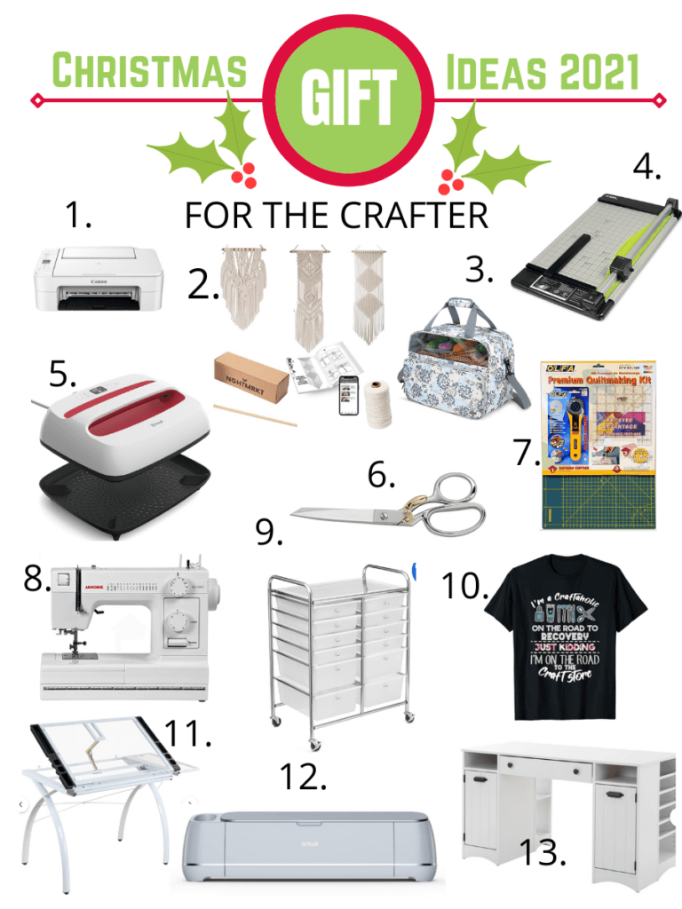Christmas gift ideas for the crafter