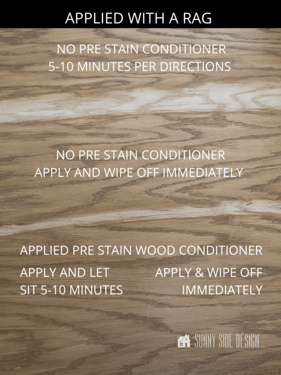 How to Apply Water Based Stain Tips for Pro Results Sunny Side Design