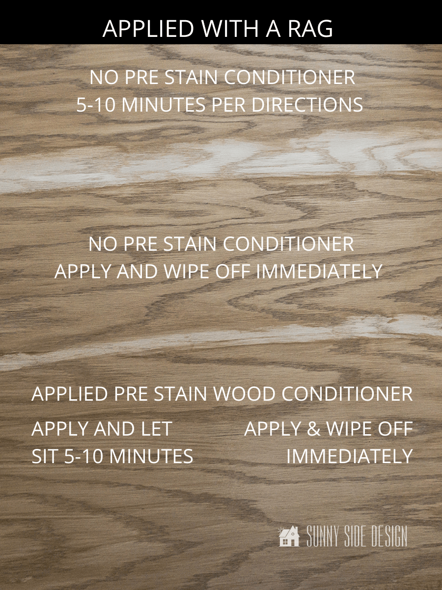 How to Apply Water Based Stain Tips for Pro Results Sunny Side Design